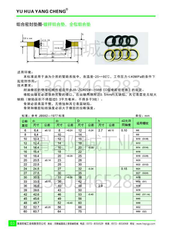 鍍鋅組合墊、全包組合墊